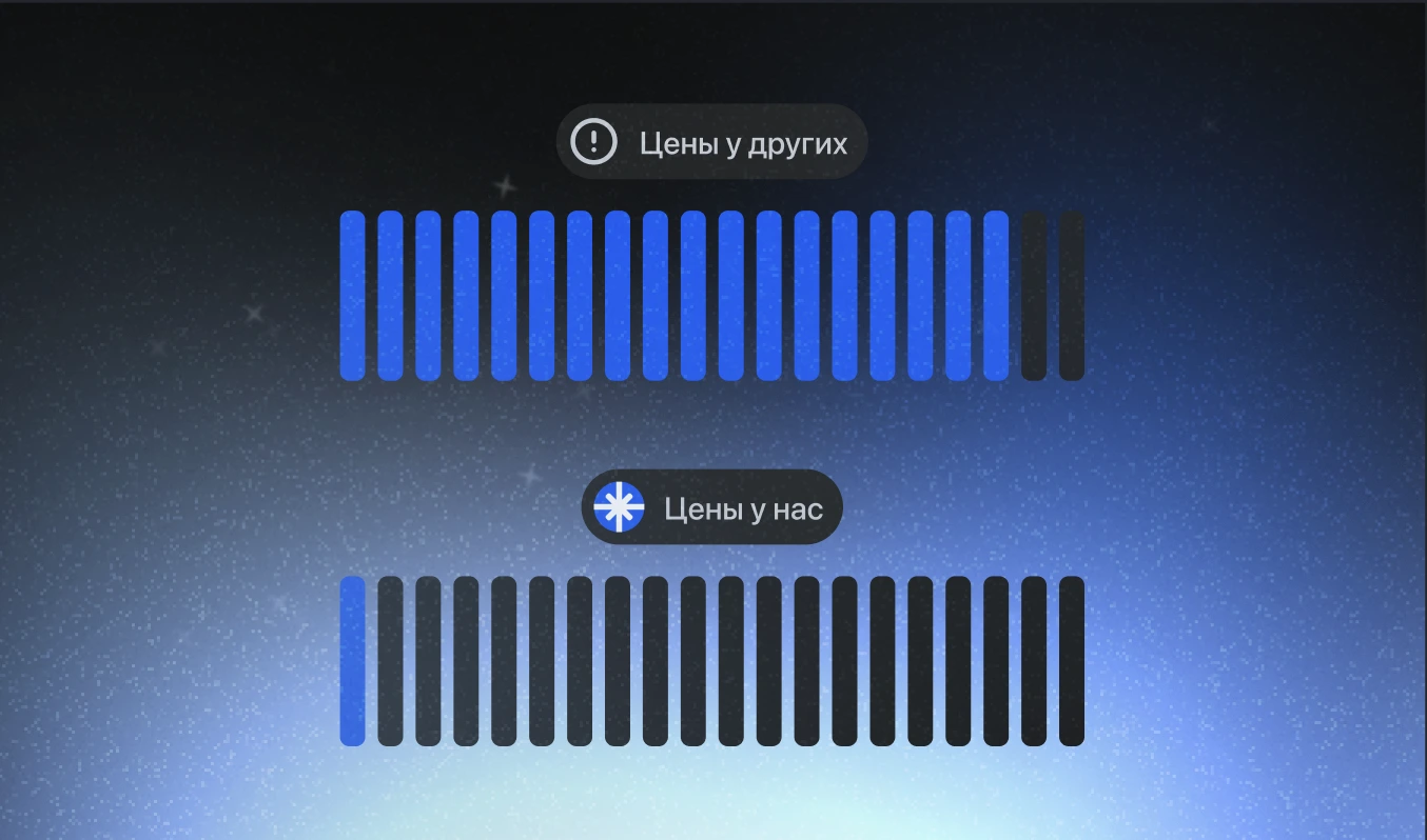 Самые низкие цены на рынке