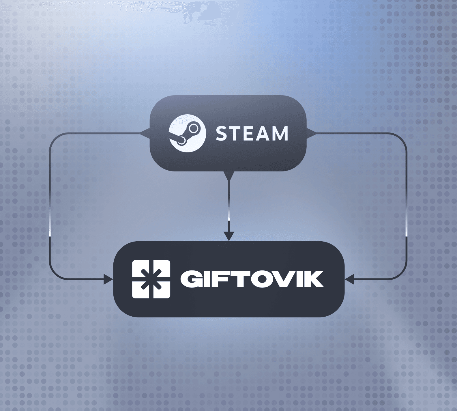 Безопасность